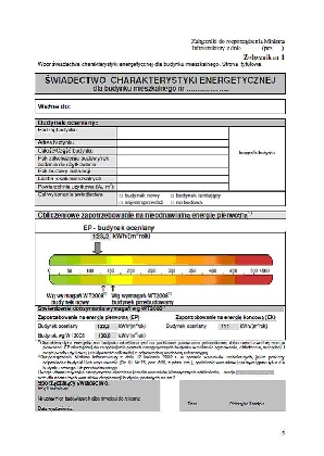 Świadectwa energetyczne, certyfikaty energetyczne