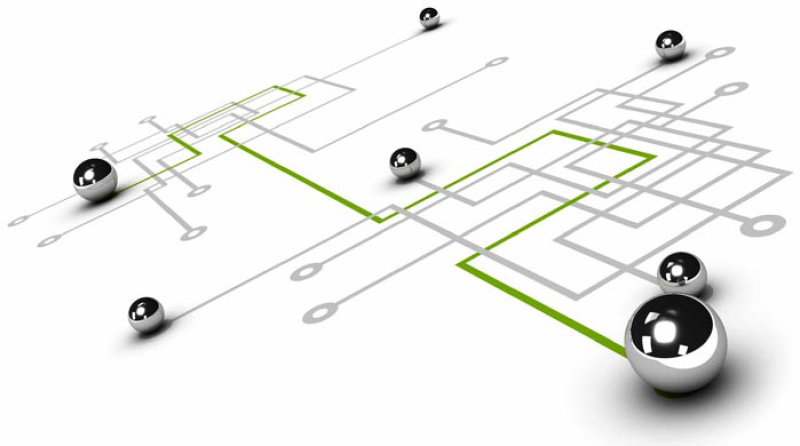 Mapa procesów - strategiczna nawigacja Twojej firmy